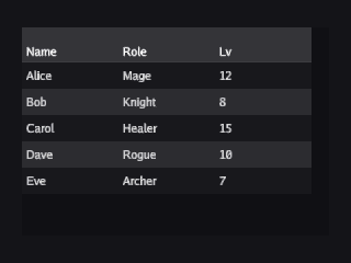 Data Table